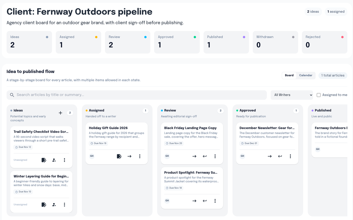 Narranta editorial workflow for an agency or multi-brand publisher