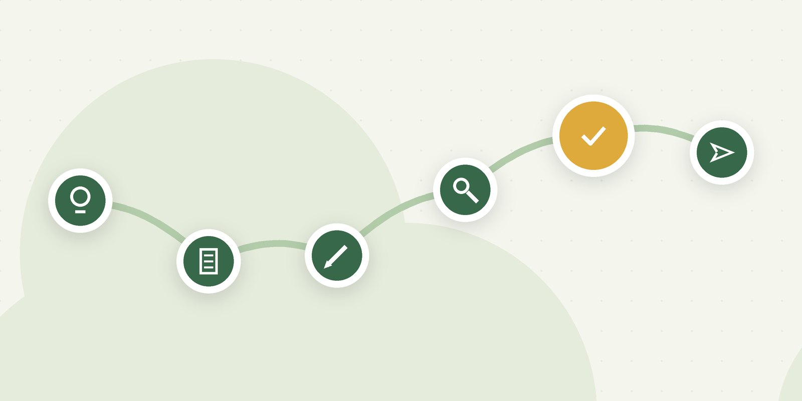 Guided Workflow for Content Publishing: How to Help Every Article Reach Done Without Chasing