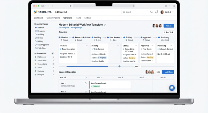 Editorial Workflow Template: A Practical Guide for Growing Teams