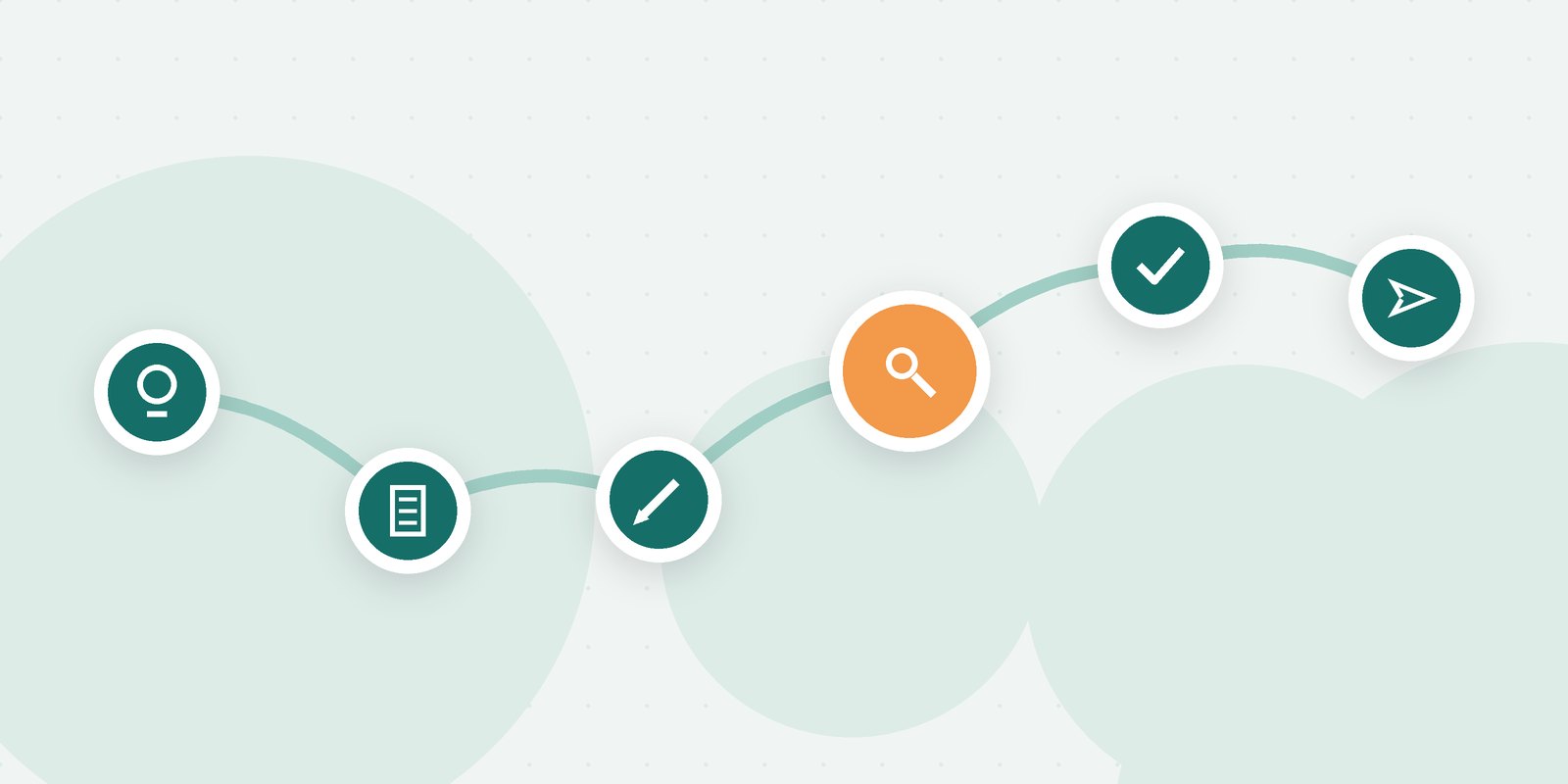Editorial Workflow Stages: What Happens From Idea to Publication?